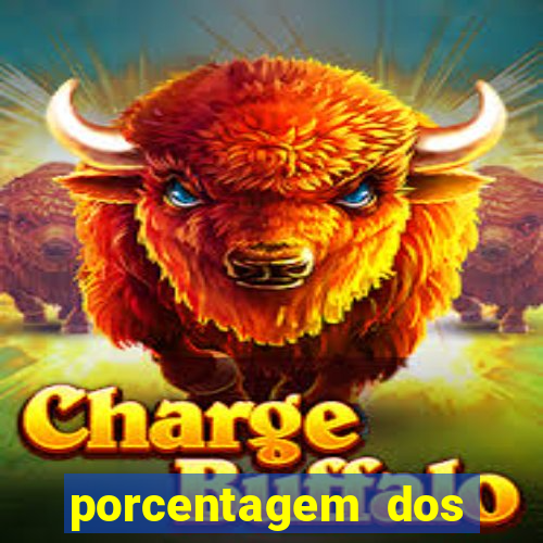 porcentagem dos slots pg hoje